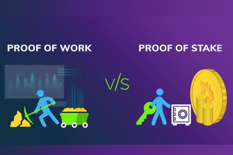 blockchain technology & proof of stake