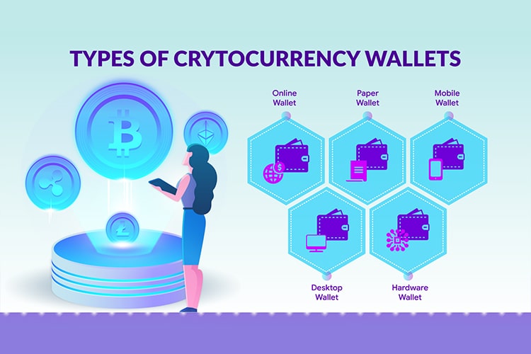 Mobile blockchain wallet desktop blockchain wallets